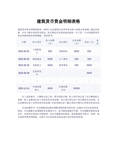 中国建筑货币资金明细表格