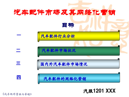 汽车配件市场及其网络化营销