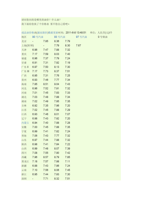 2011年汽油柴油价格表