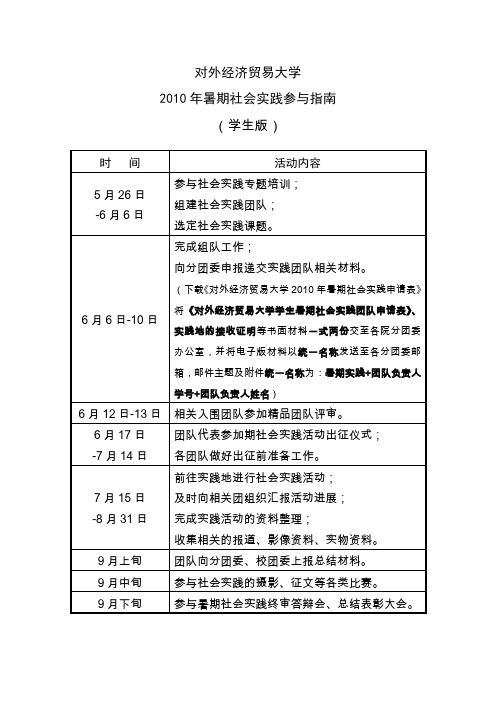 2010年大学生暑期社会实践活动参与指南(学生版)