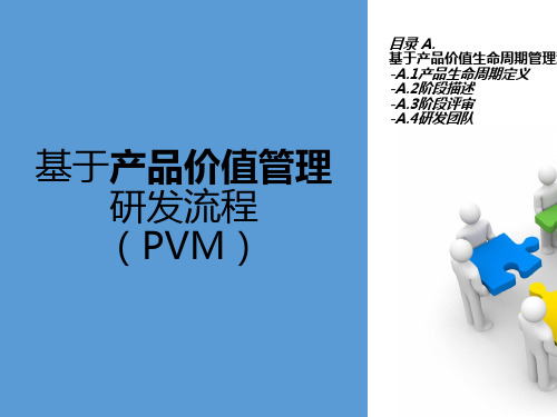 基于产品价值管理研发流程(ppt 38页)