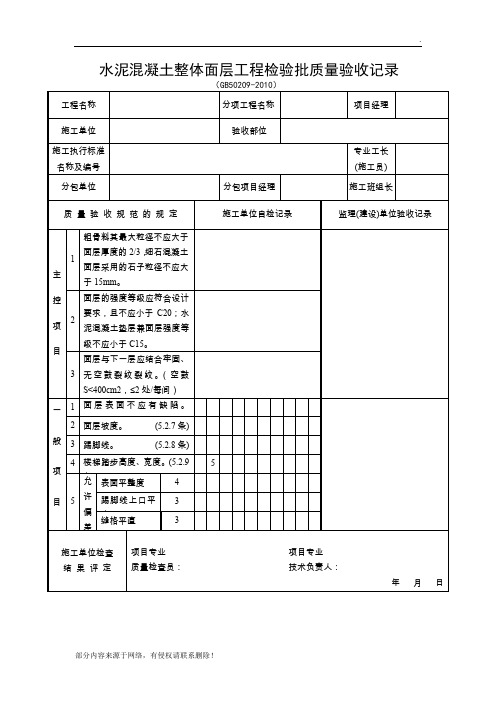 装饰装修检验批质量验收记录表格汇总