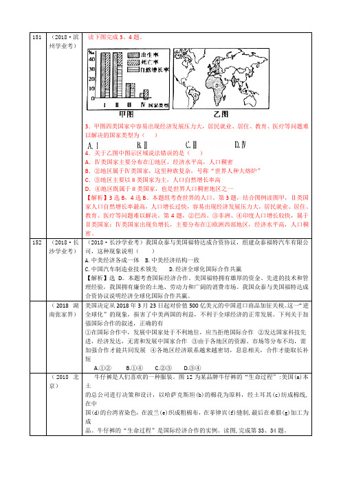 2018中考地理汇编5发展与合作