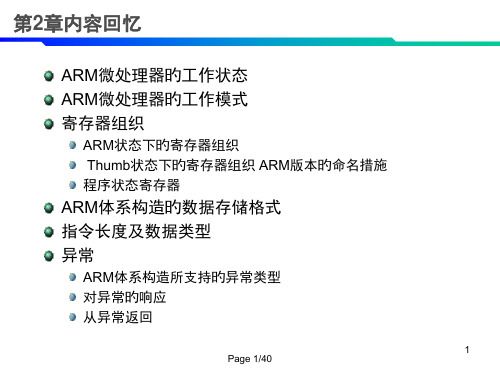 ADS集成开发环境