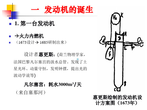 发动机的历史与发展