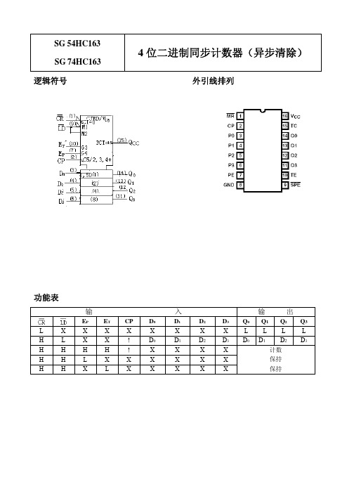 4位二进制同步计数器(异步清除)