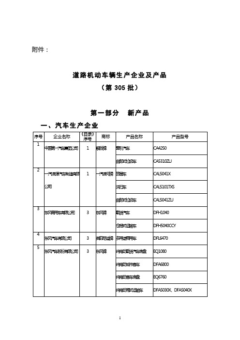 道路机动车辆生产企业及产品(第305批)