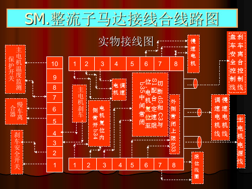 SM电机-24