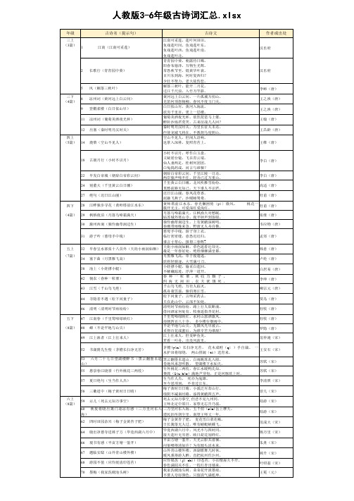 【小升初语文复习】3-6年级古诗词汇总