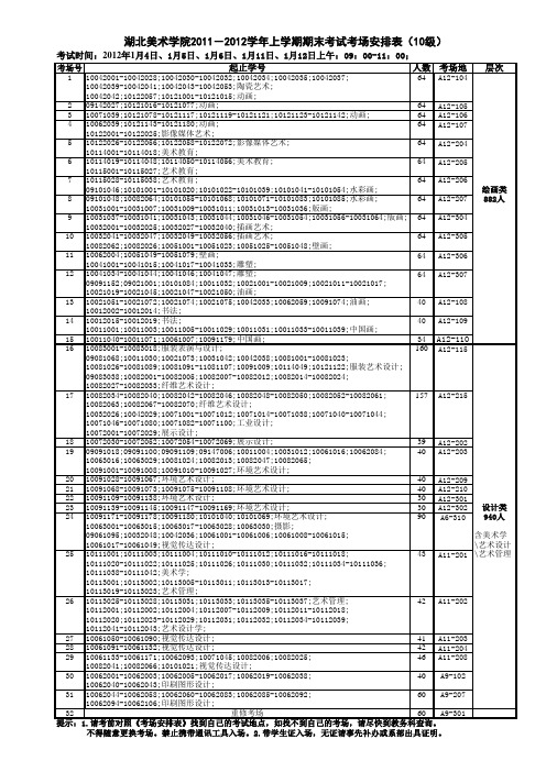 湖北美院2011-2012上学期期末考试考场安排