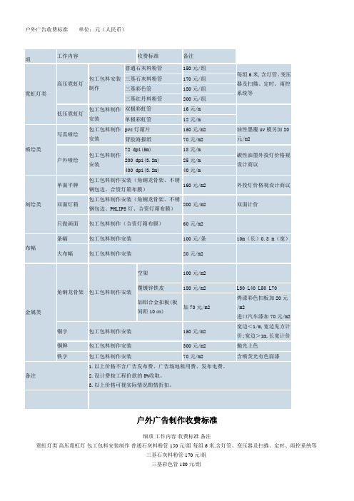 广告制作收费标准