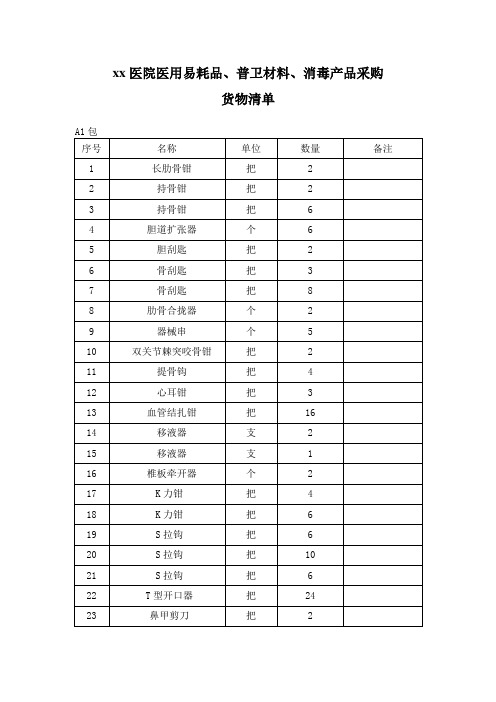 xx医院医用易耗品、普卫材料、消毒产品采购货物清单