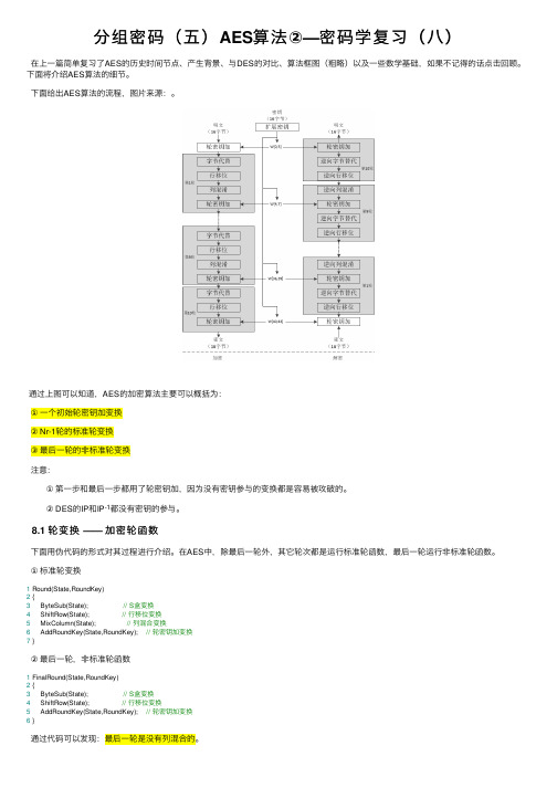 分组密码（五）AES算法②—密码学复习（八）