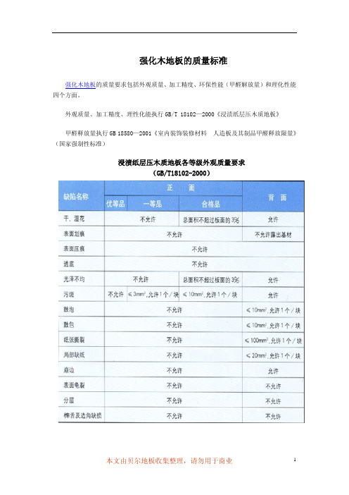 强化木地板的质量标准