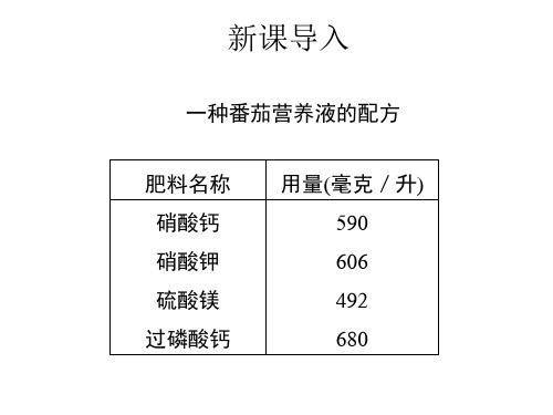 人教版化学九年级下册9.1《溶液的形成》课件(共25张PPT)