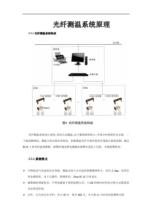 光纤测温系统说明书