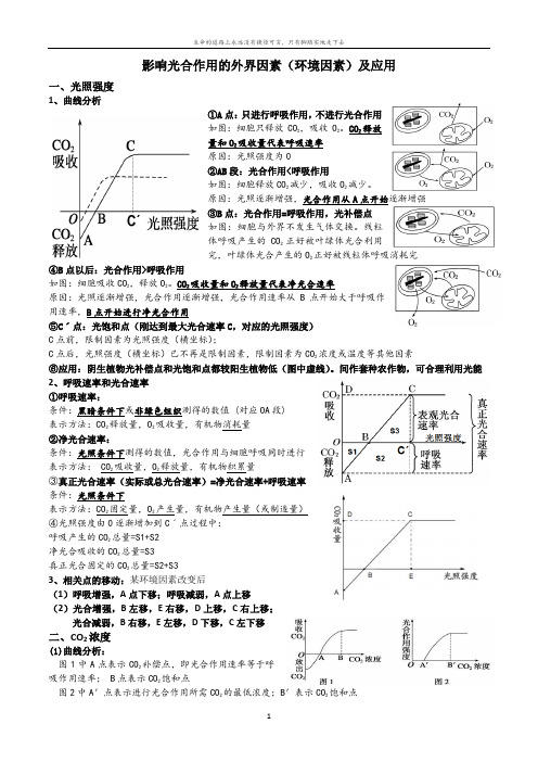 影响光合作用的外界因素及应用针对训练试题