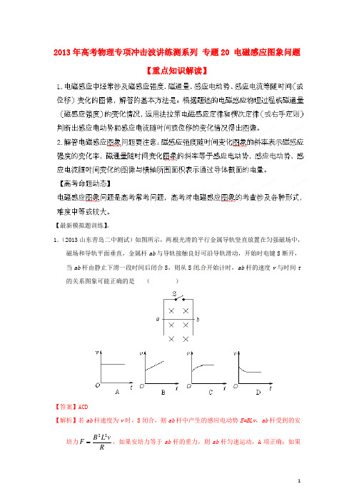 高考物理 讲练测系列 专题20 电磁感应图象问题