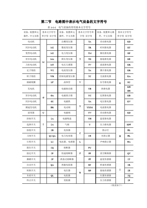 电工识图字母符号