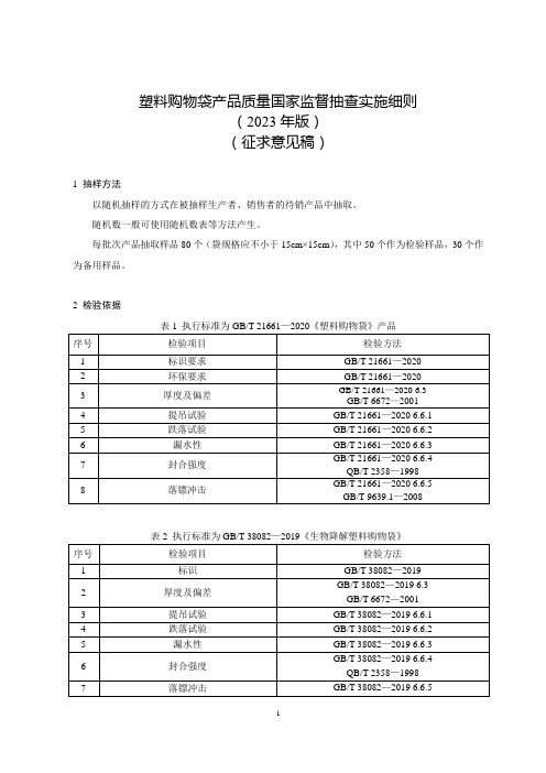 《塑料购物袋产品质量国家监督抽查实施细则(2023年版)》(征求意见稿)