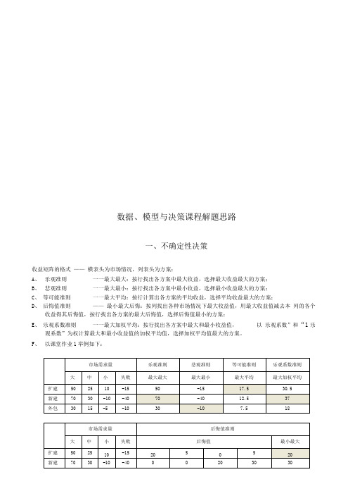 数据、模型与决策课程解题思路