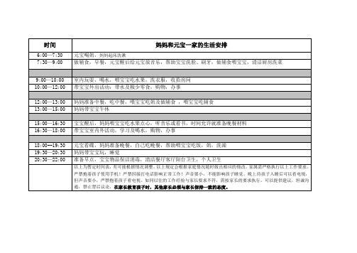 全职妈妈带宝宝时间表(1岁左右宝宝适用)