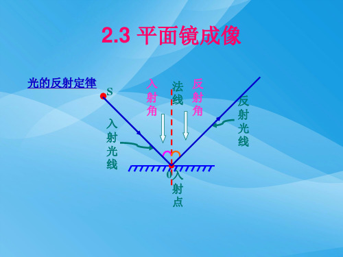 平面镜成像ppt15 人教版优质课件优质课件