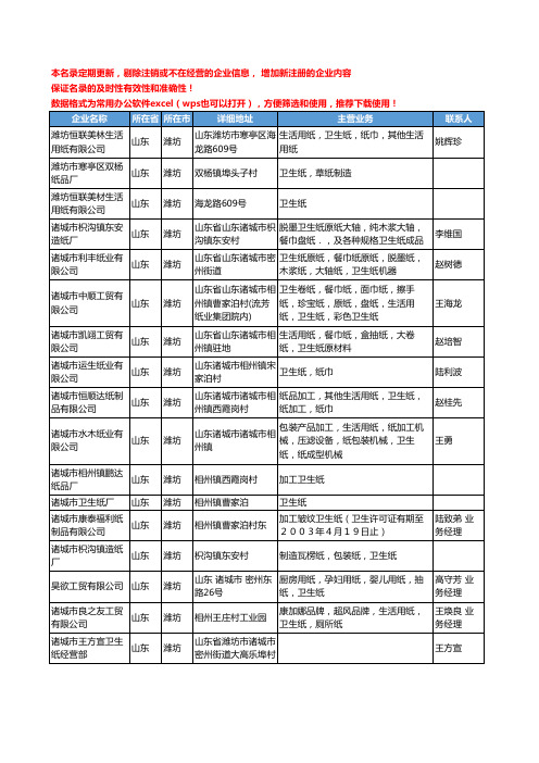 2020新版山东省潍坊卫生纸工商企业公司名录名单黄页联系方式大全144家