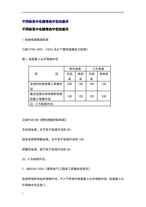 不同标准中电缆弯曲半径的汇总