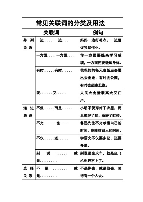 常见关联词的分类及用法