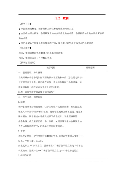 2018学年七年级数学上册第一章有理数1.2数轴