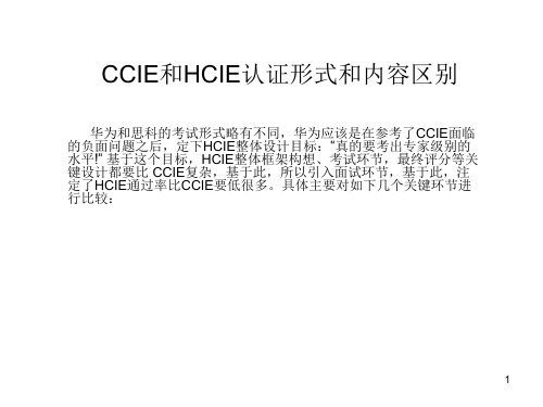 CCIE和HCIE认证形式和内容区别