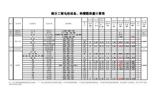 附表三：各工部设备散热量计算表