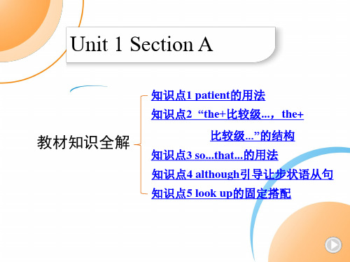 初中英语人教版九全Unit 1 Section A 单元知识讲解