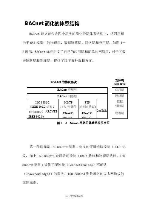 BACnet简化的体系结构