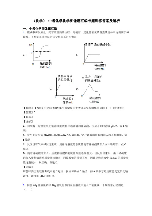 (化学) 中考化学化学图像题汇编专题训练答案及解析