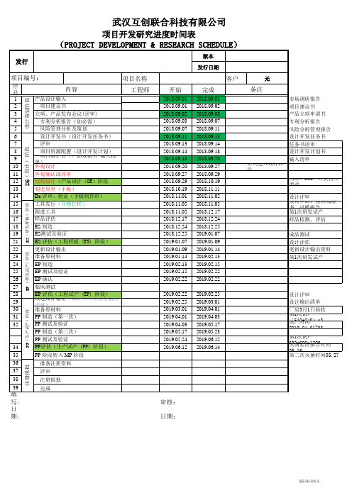 项目开发研究进度时间表