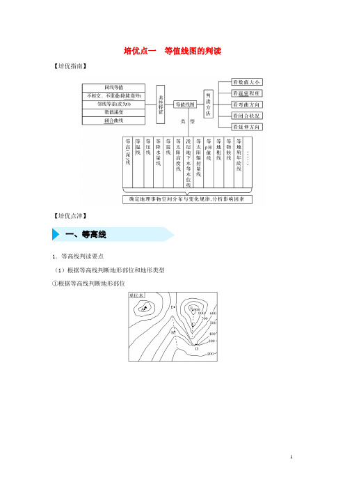 部编版2020届高考地理专题一等值线图的判读精准培优专练