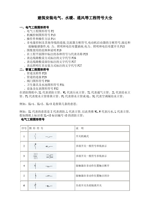 电气水暖等工程图形符号大全表