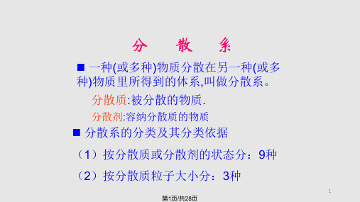 精编高中化学必修分散系及其分类PPT课件
