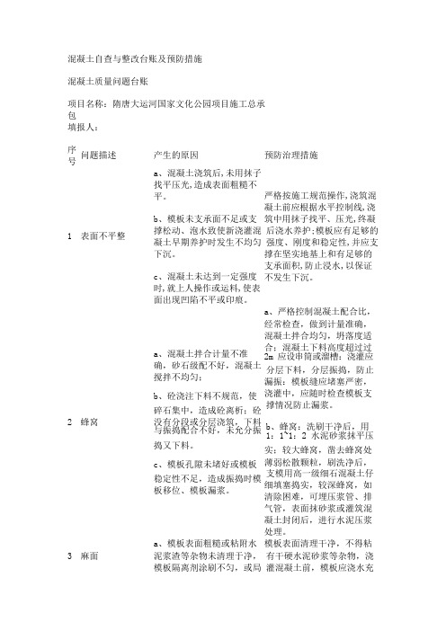 混凝土自查与整改台账及预防措施 