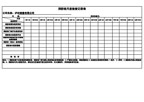 消防栓、灭火器定期检查表