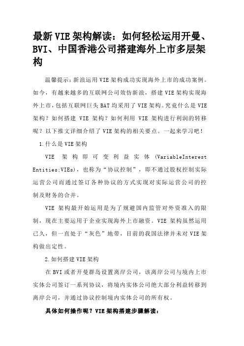 最新VIE架构解读：如何轻松运用开曼、BVI、中国香港公司搭建海外上市多层架构