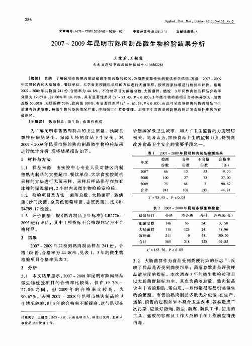 2007~2009年昆明市熟肉制品微生物检验结果分析