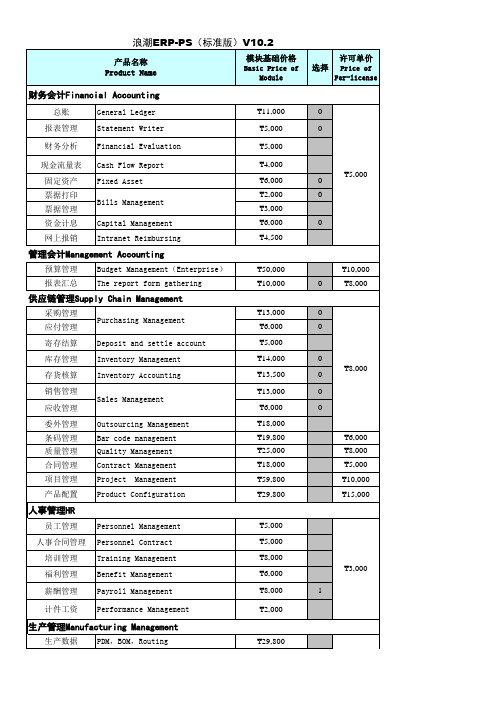 浪潮PS8.5-9.1-10.0报价表