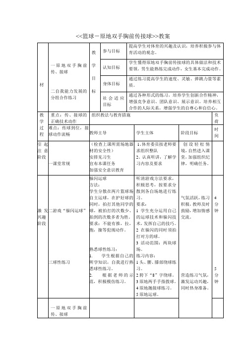 《篮球―原地双手胸前传接球》教案及教学反思