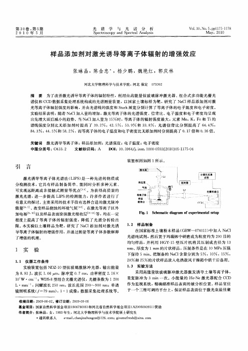 样品添加剂对激光诱导等离子体辐射的增强效应