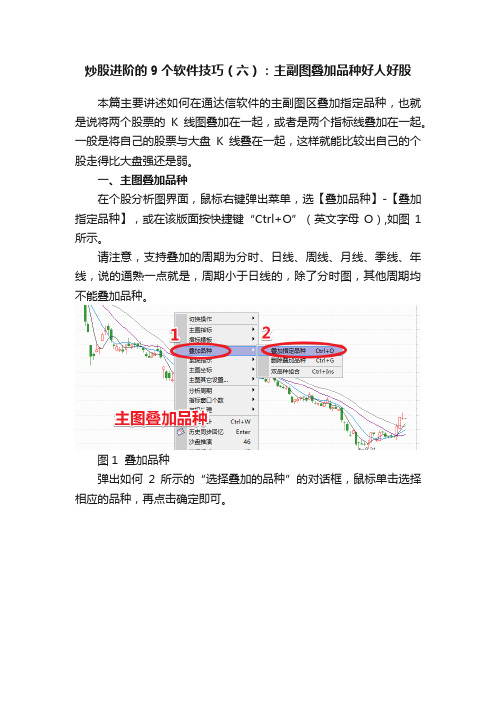 炒股进阶的9个软件技巧（六）：主副图叠加品种好人好股