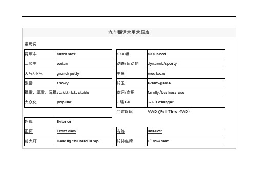 汽车技术术语中英文对照翻译