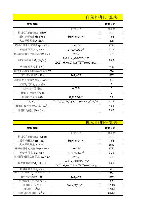 消防排烟标准——消防排烟计算表